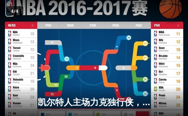 凯尔特人主场力克独行侠，塔图姆布朗合砍50分迎总决赛开门红 - 4