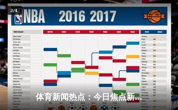 体育新闻热点：今日焦点新闻 - 2
